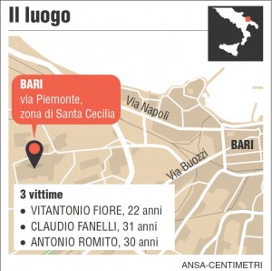 AGGUATO A BARI