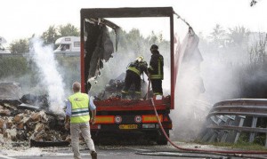 tir