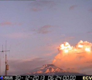 etna
